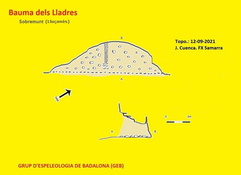 topo 0: Bauma dels Lladres