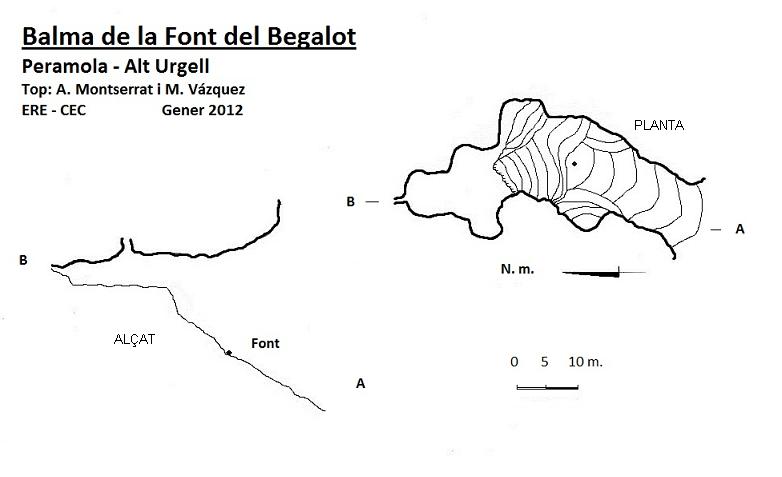 topo 0: Balma de la Font del Begalot