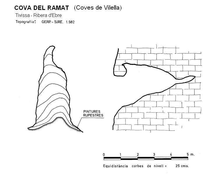 topo 0: Cova del Ramat