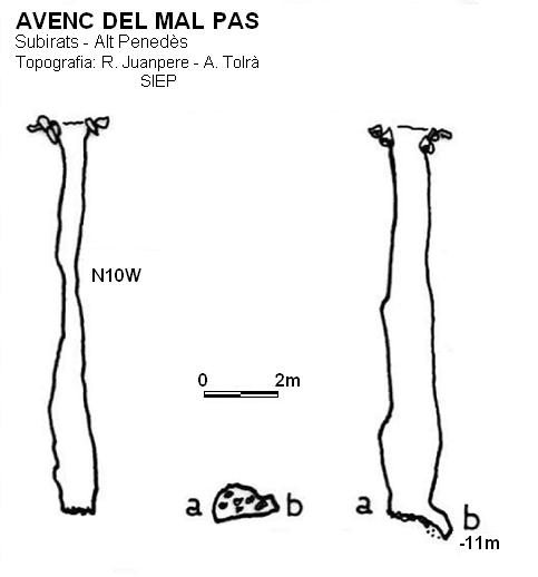 topo 0: Avenc del Mal Pas