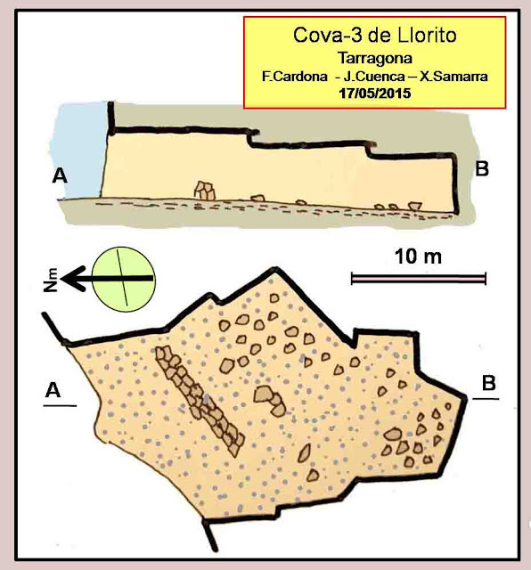 topo 4: Coves del Llorito