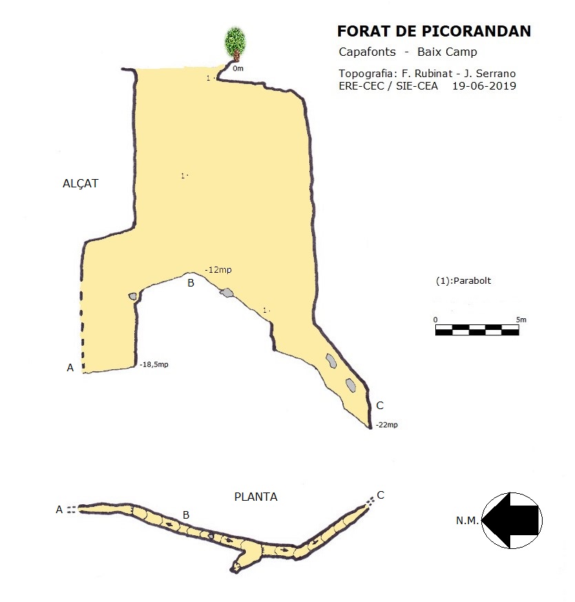 topo 0: Forat de Picorandan