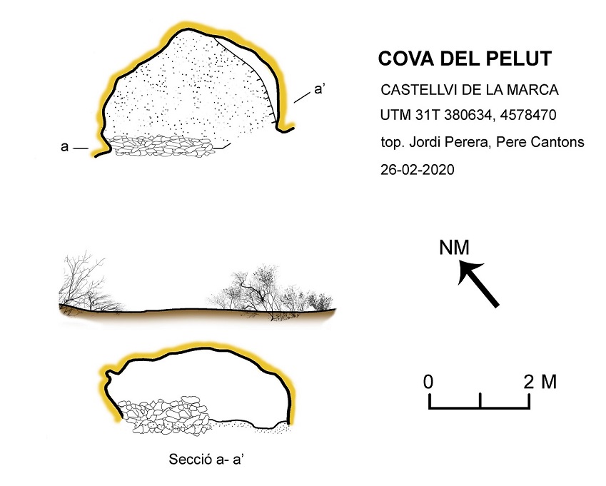 topo 0: Cova del Pelut