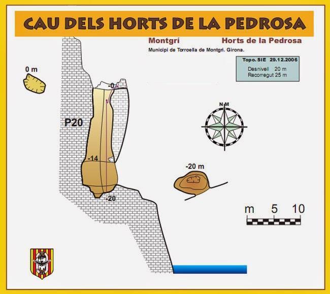 topo 0: Cau dels Horts de la Pedrosa