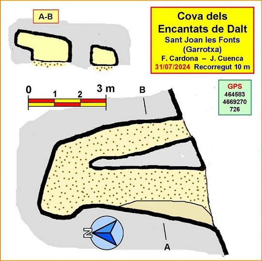 topo 0: Cova dels Encantats de Dalt