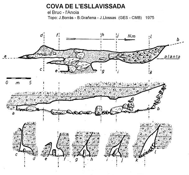 topo 0: Cova de la Font de l'esllavissada