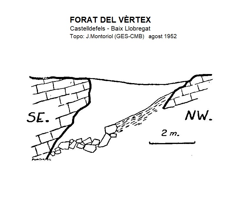 topo 1: Forat del Vèrtex