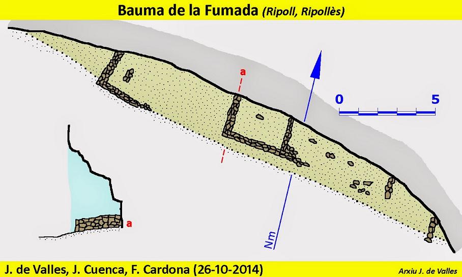 topo 0: Bauma de la Fumada