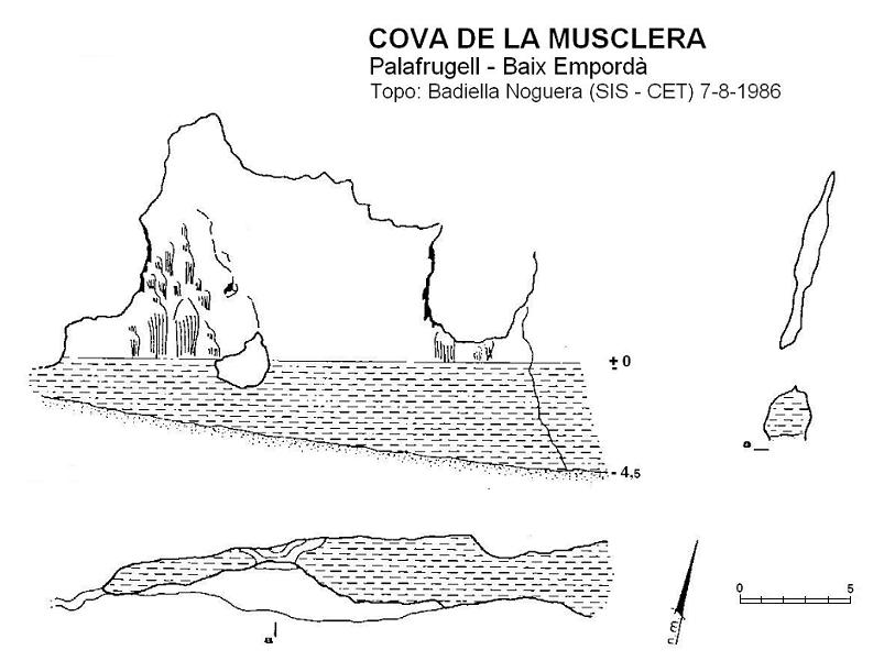 topo 0: Cova de la Musclera