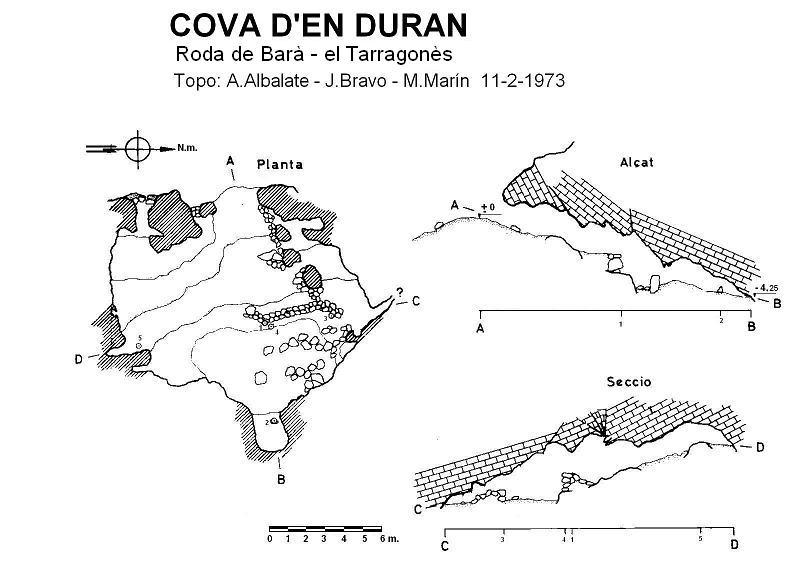 topo 0: Cova d'en Duran