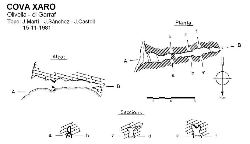 topo 0: Cova Xaro