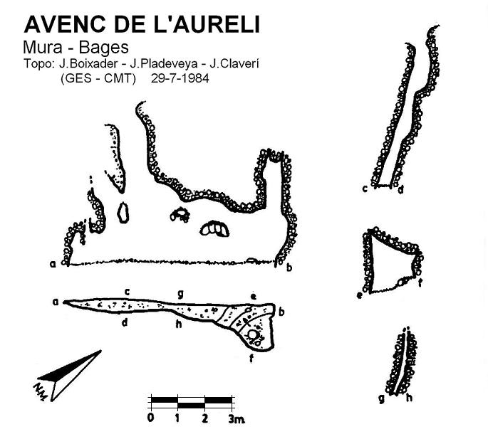 topo 1: Avenc de l'Aureli