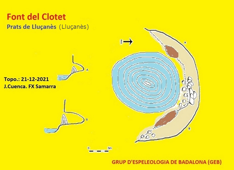 topo 0: Balma de la Font del Clotet