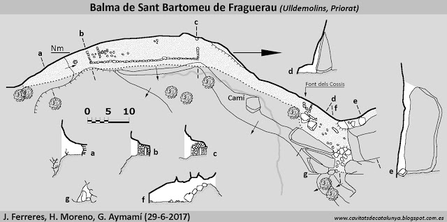 topo 0: Balma de Sant Bartomeu de Fraguerau