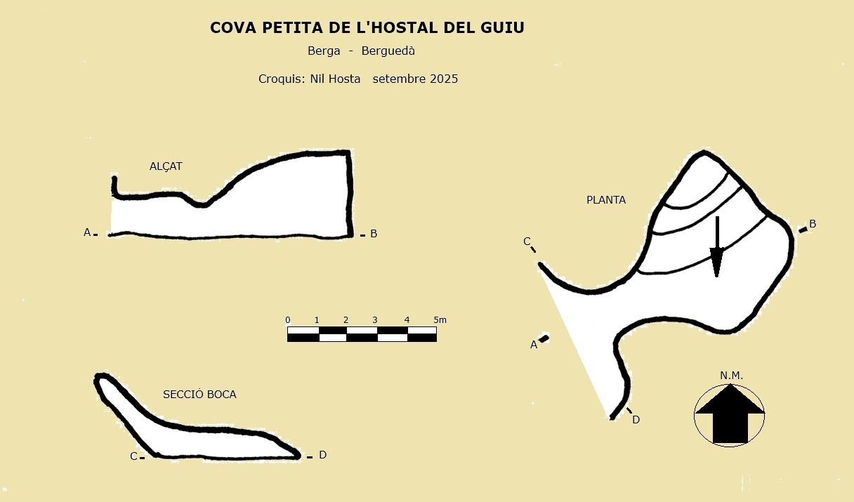 topo 0: Cova Petita de l'Hostal del Guiu