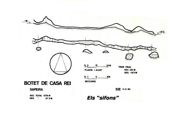 topo 2: Botet de Casa Rei