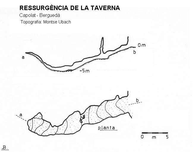 topo 0: Ressurgència de la Taverna