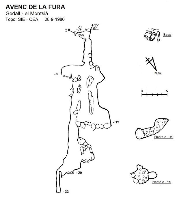 topo 0: Avenc de la Fura