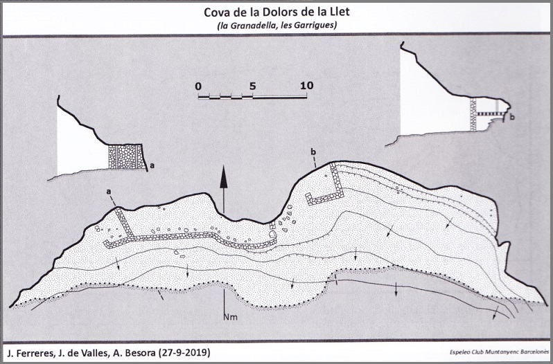 topo 0: Cova de la Dolors de la Llet