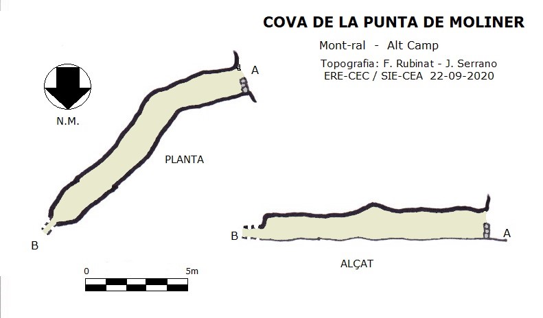 topo 0: Cova de la Punta de Moliner