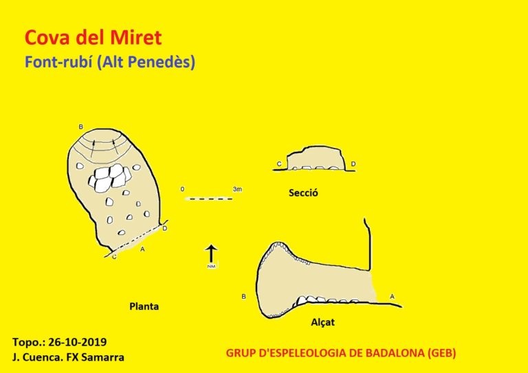 topo 1: Cova de la Plana de la Pineda