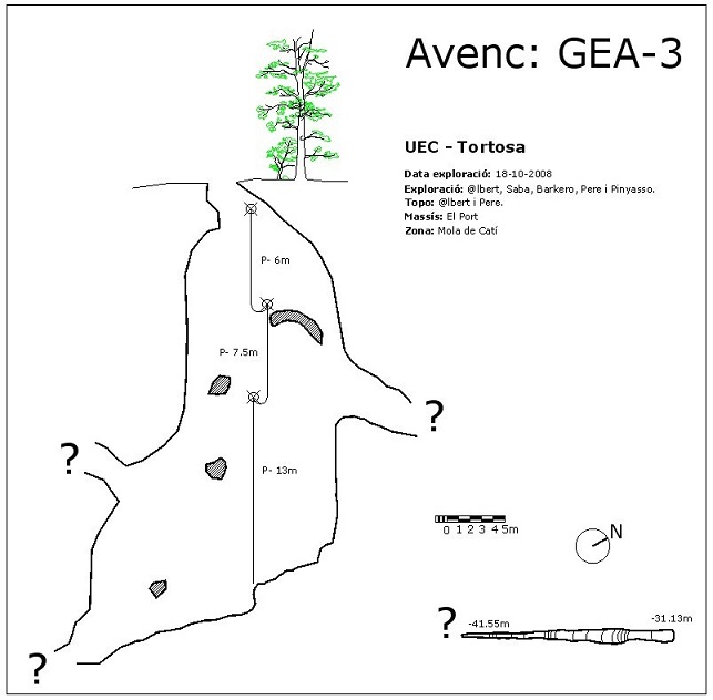 topo 1: Avenc de la Suor