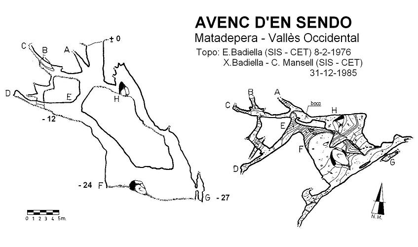 topo 0: Avenc d'en Sendo