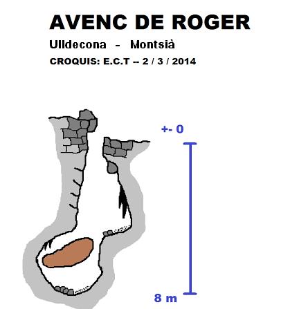 topo 0: Avenc Roger