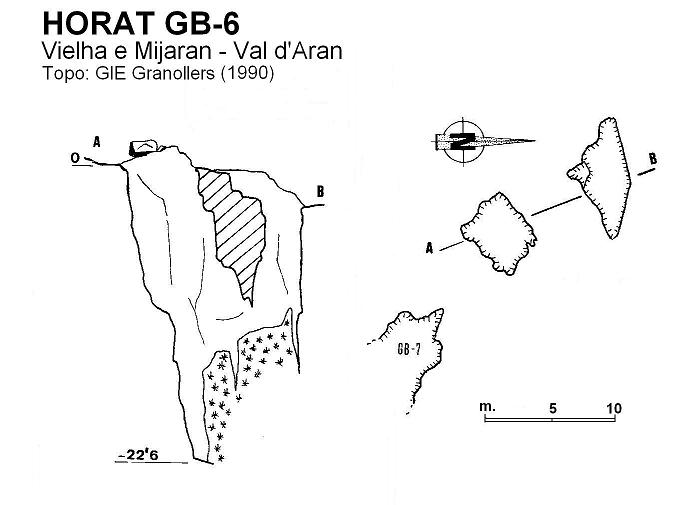 topo 0: Horat Gb-6