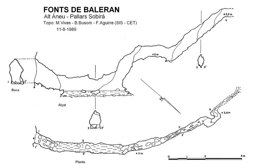 topo 0: Fonts de Baleran