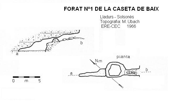 topo 0: Forat Nº1 de la Caseta de Baix