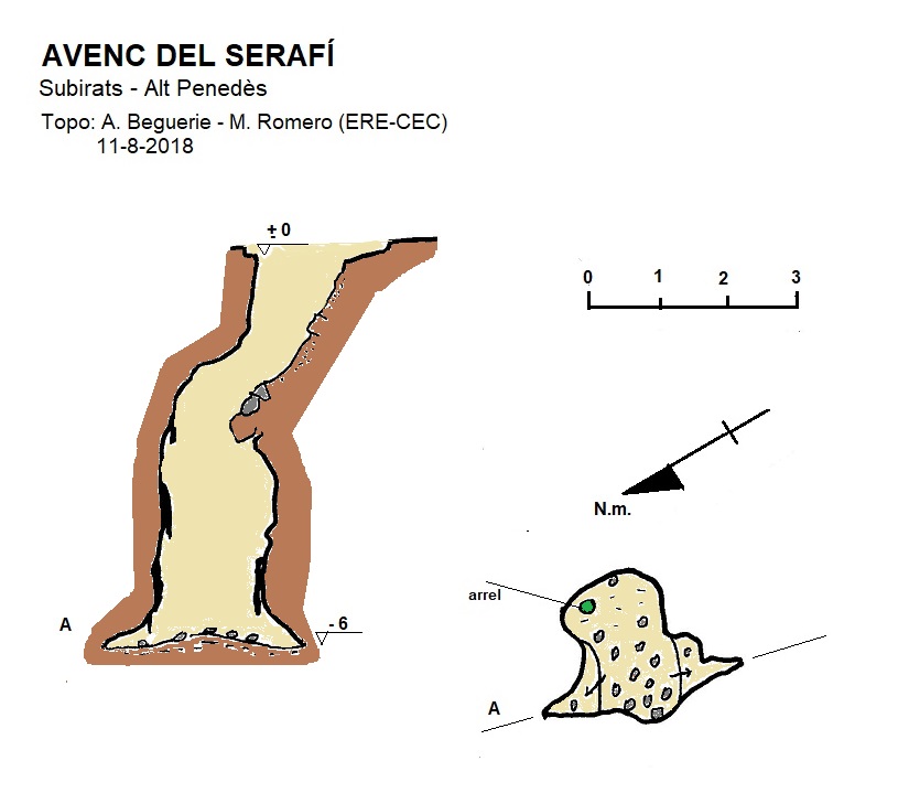 topo 0: Avenc del Serafí