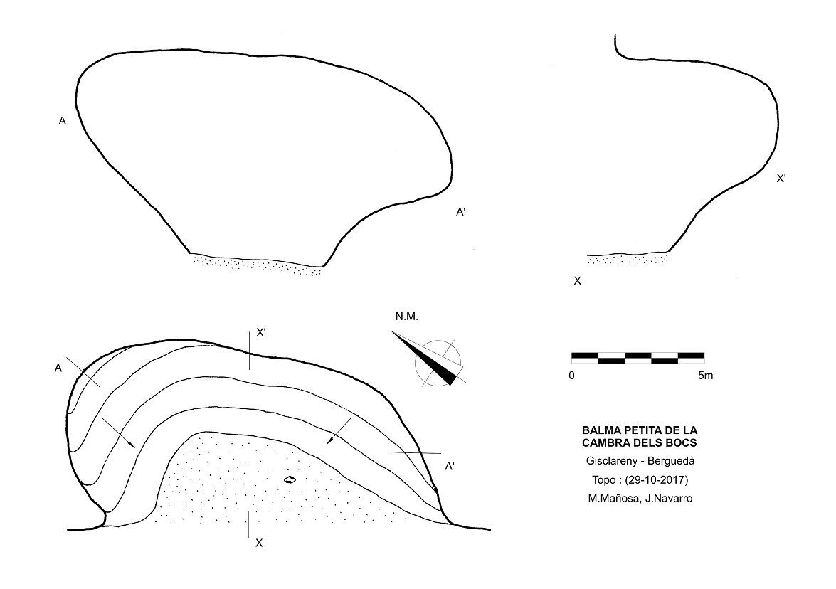 topo 0: Balma Petita de la Cambra dels Bocs