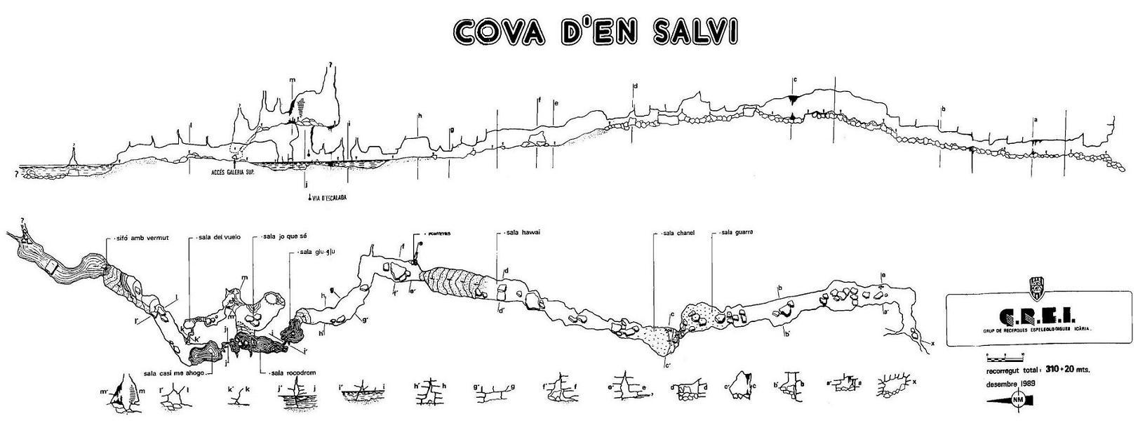 topo 0: Cova del Goleró