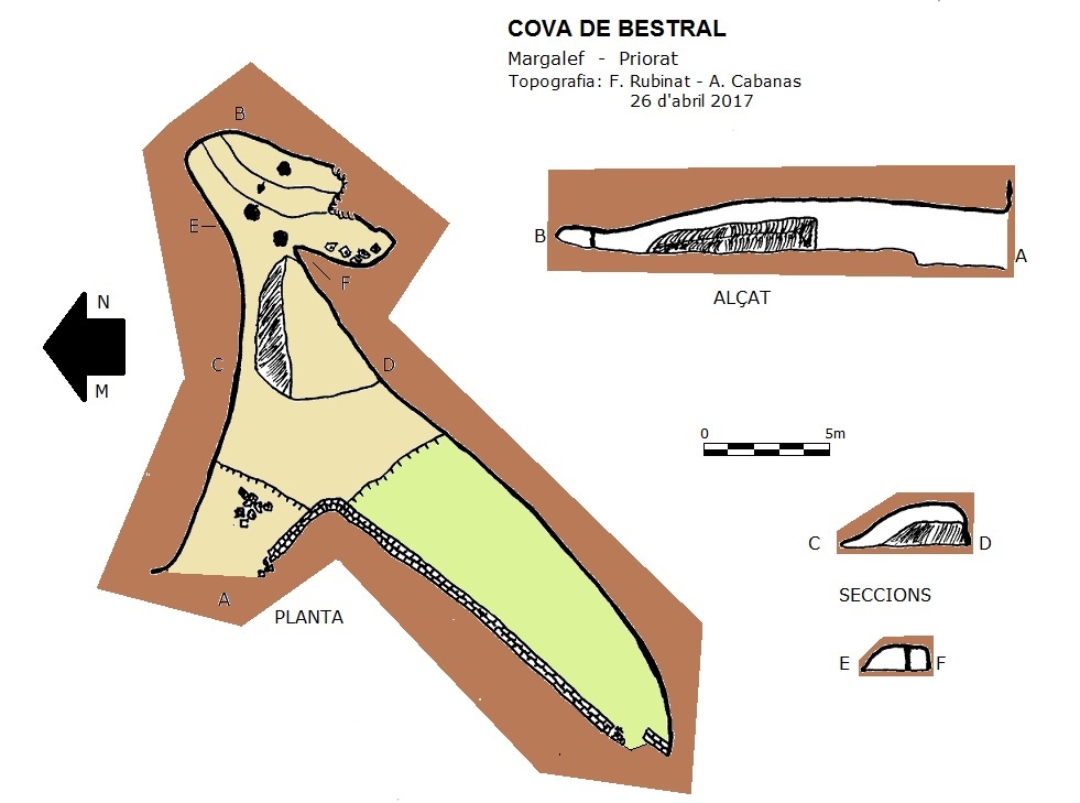 topo 0: Cova de Bestral