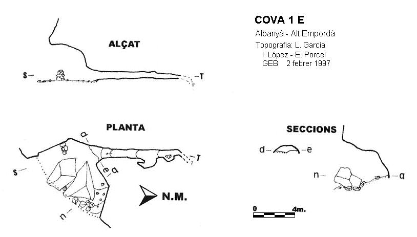 topo 0: Cova U E (1 E)