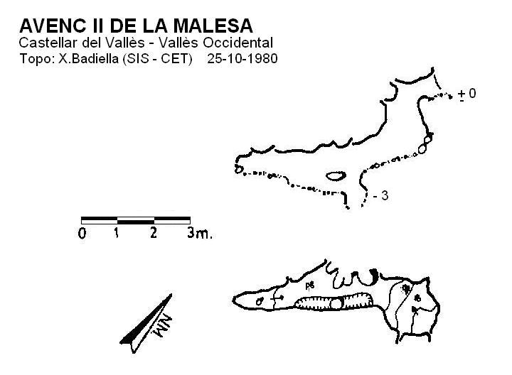 topo 0: Avenc Ii de la Malesa