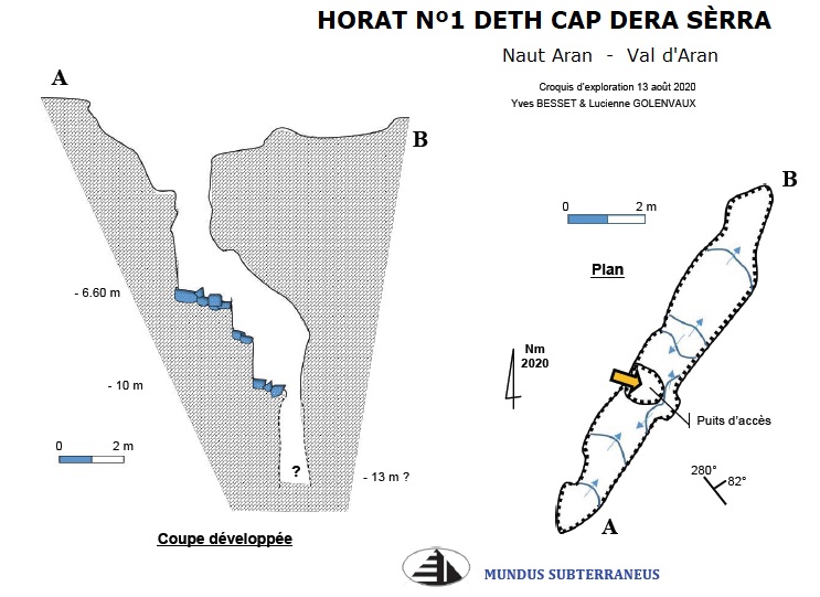 topo 0: Horat Nº1 Deth Cap Dera Serra