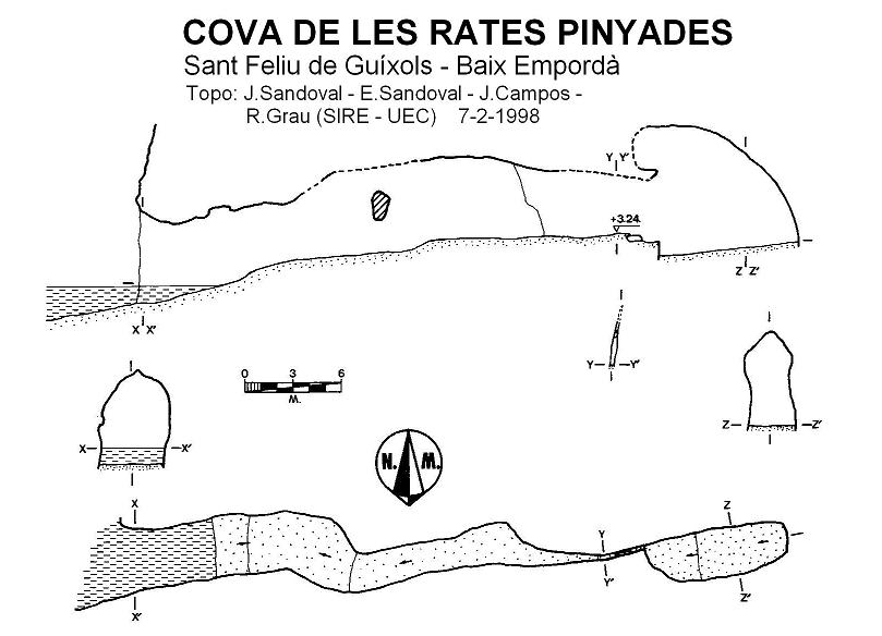 topo 1: Cova de les Rates Penades