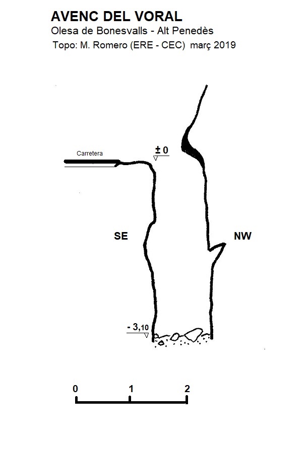 topo 0: Avenc del Voral