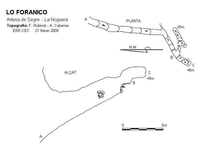 topo 0: Lo Foranico