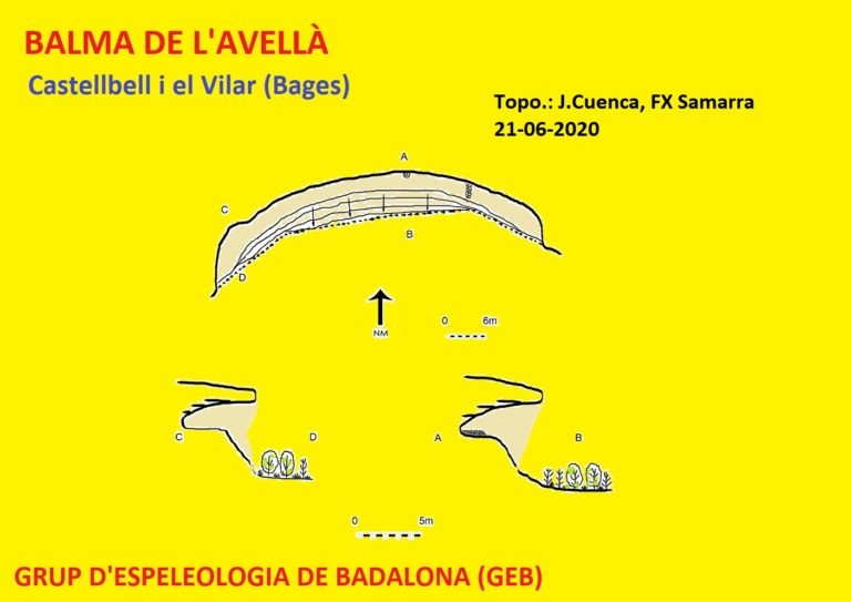 topo 0: Balma de l'Avellà