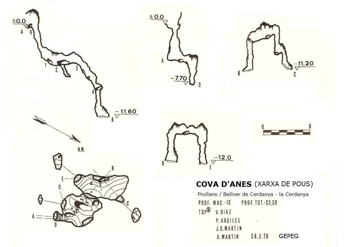 topo 1: Cova d'Anes