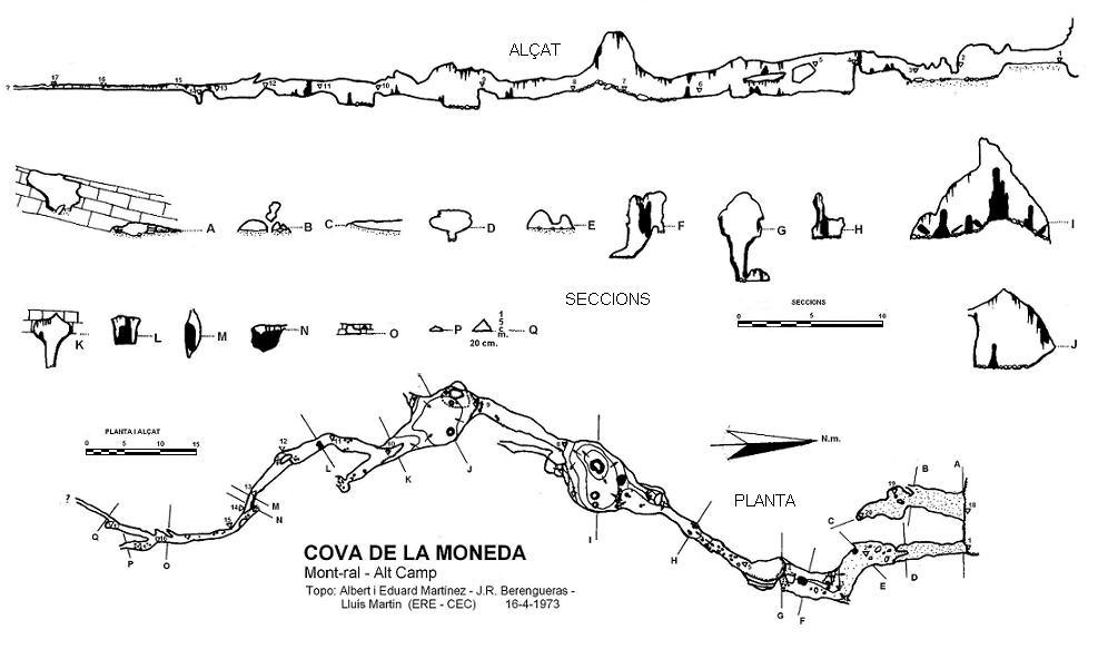 topo 1: Cova de la Moneda