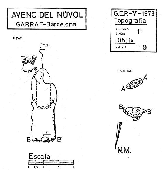 topo 1: Avenc del Núvol