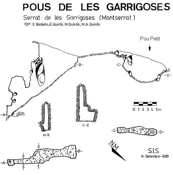 topo 0: Pou de les Garrigoses