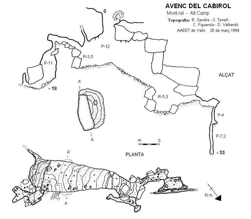 topo 0: Avenc del Cabirol