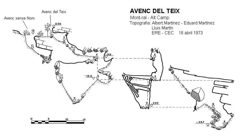 topo 0: Avenc del Teix