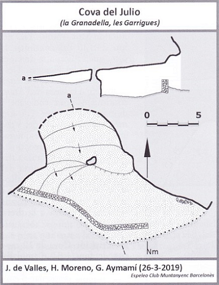 topo 0: Cova del Julio