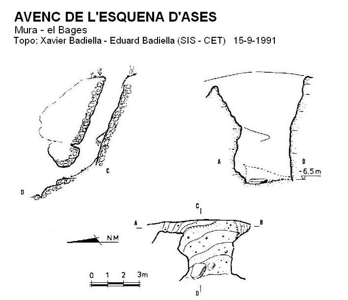 topo 0: Avenc de l'Esquena d'ases